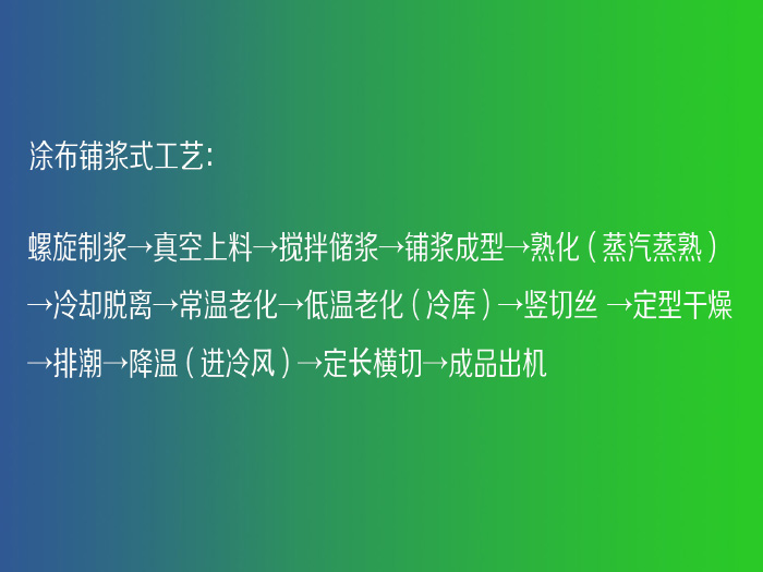 干貨科普：加工粉條有哪些類型的設(shè)備工藝？